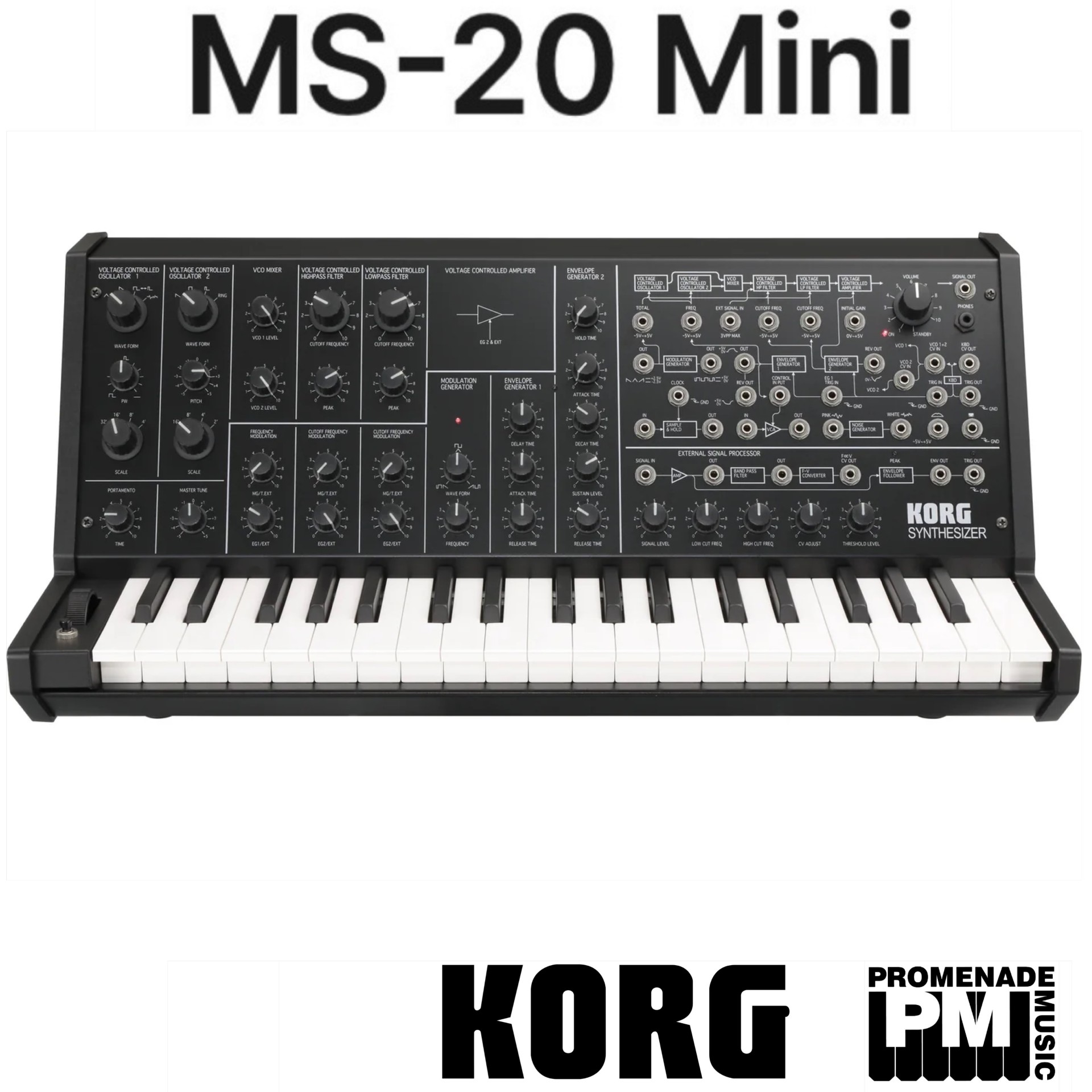 KORG MS-20 騒がしい mini